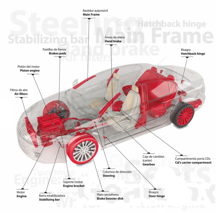 Maquinaria de soldadura láser para la industria