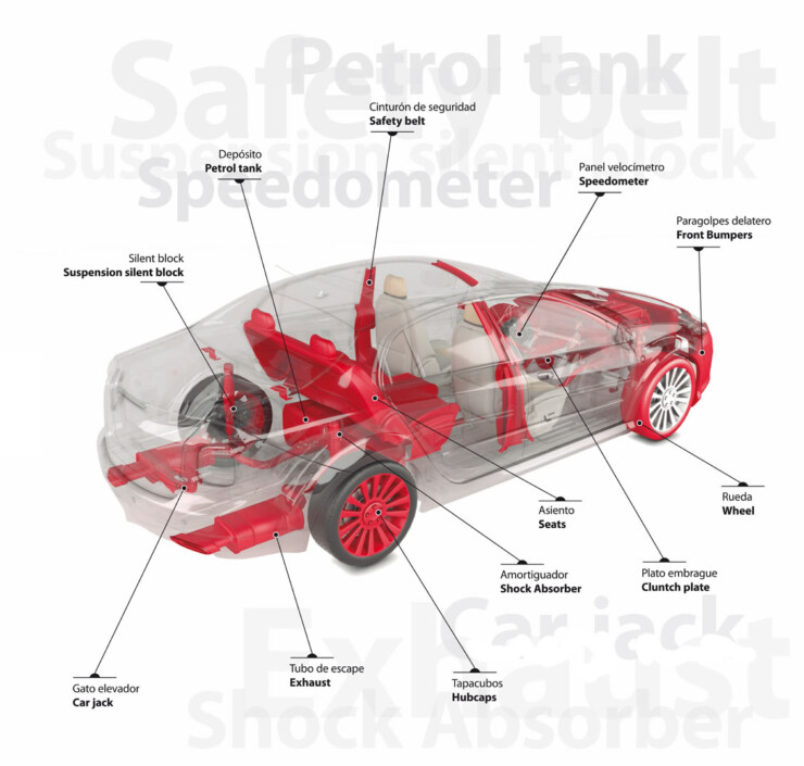 Maquinaria de soldadura laser para la automoción